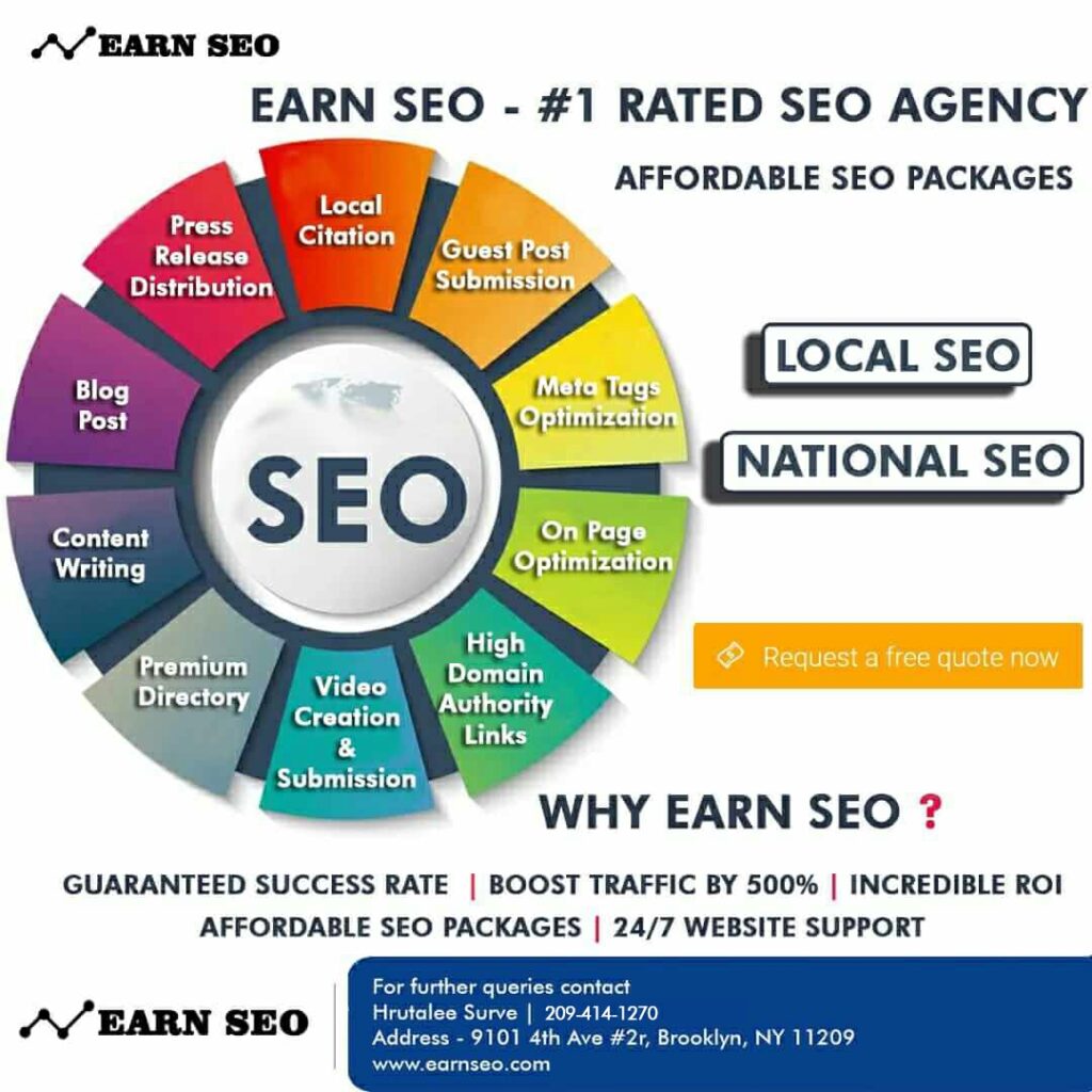 Earn SEO – New York SEO Company & Brooklyn NYC Marketing Agency